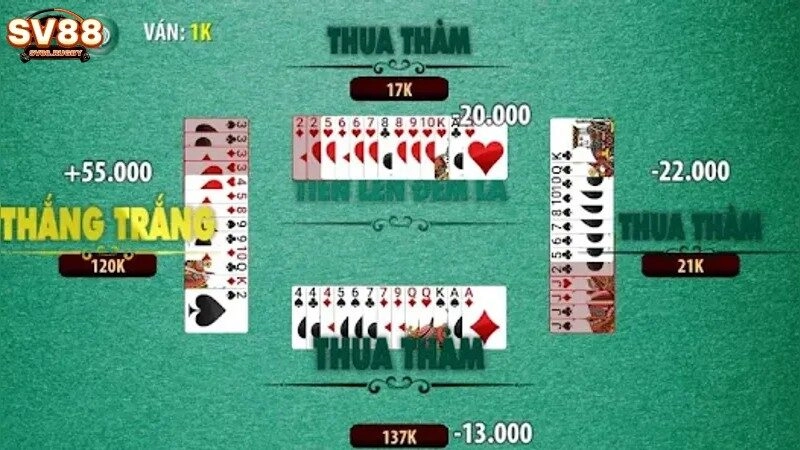 Làm sao để hiểu rõ game bài đổi thưởng? Làm sao để hiểu rõ game bài đổi thưởng?
